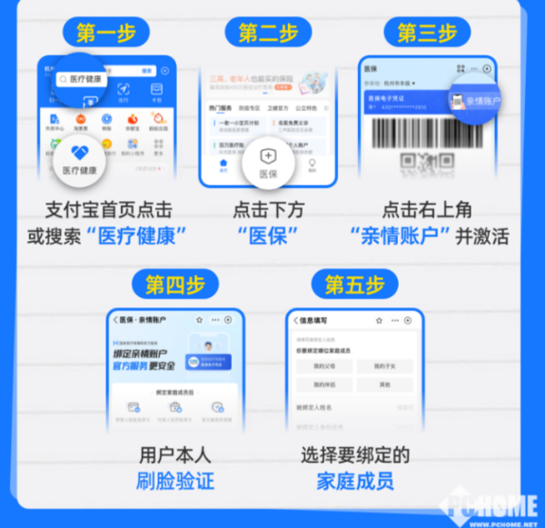 安阳最新医保卡怎么绑定子女使用方法分析(最方便真实的安阳医保卡绑定子女使用流程方法)