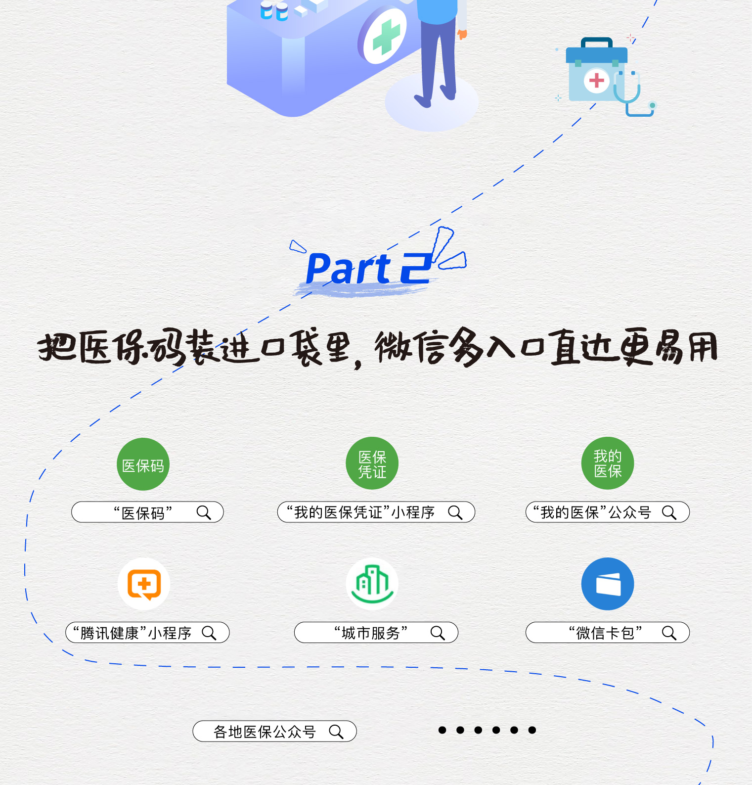 安阳最新医保取现中介微信方法分析(最方便真实的安阳急用钱如何提取医保卡里的钱方法)