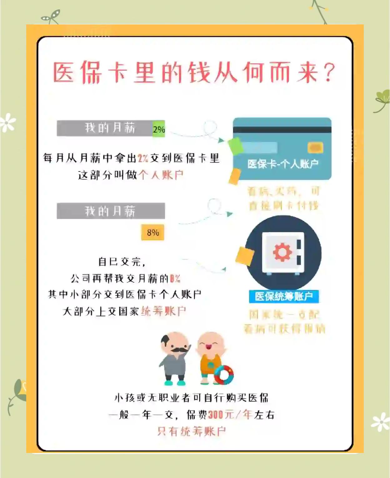 安阳最新怎么把医保卡里的钱取出来方法分析(最方便真实的安阳医保卡提取现金方法方法)