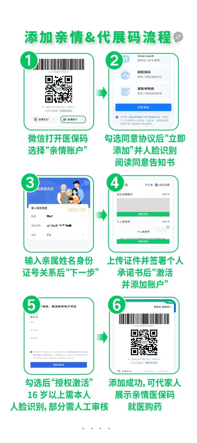 安阳最新医保卡怎么绑定微信提现到银行卡方法分析(最方便真实的安阳医保卡绑定在微信怎么用方法)