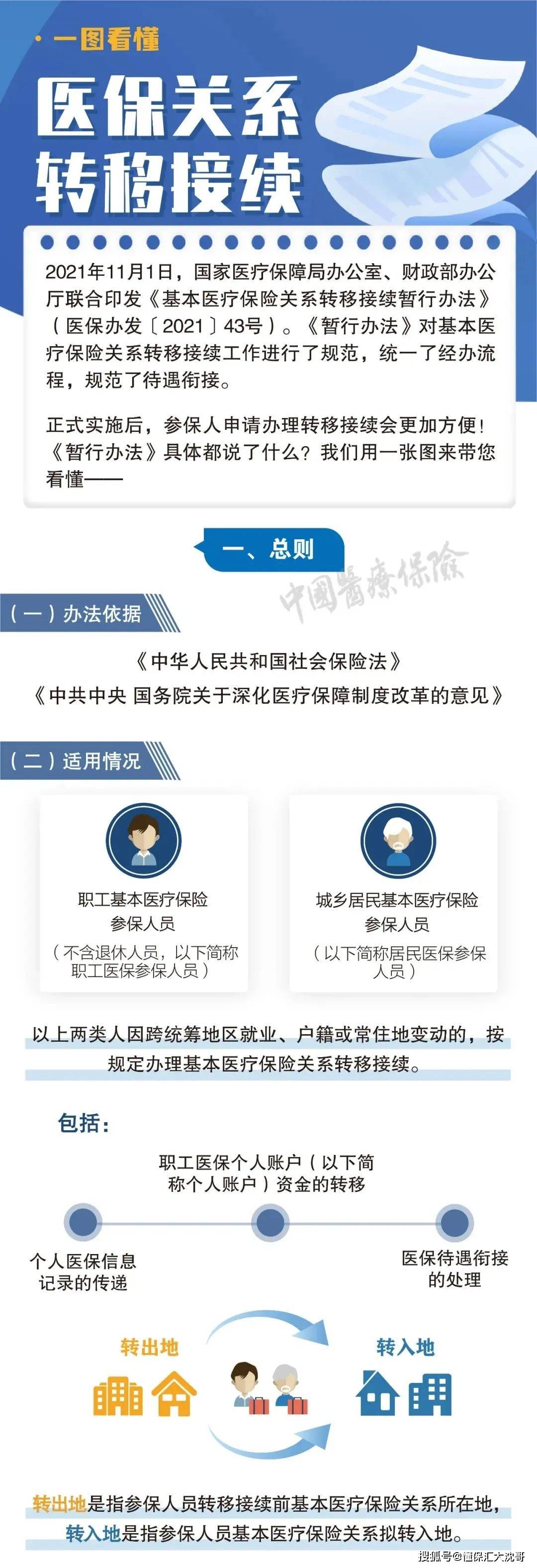 安阳最新医保怎么套现提现取现方法分析(最方便真实的安阳医保钱如何套现方法)
