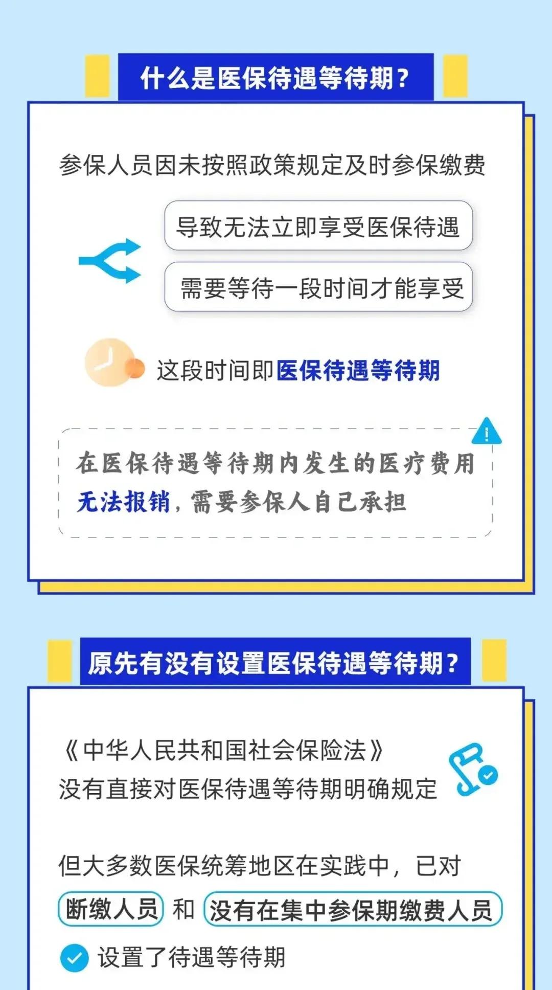 安阳关于套医保卡联系方式2025的信息