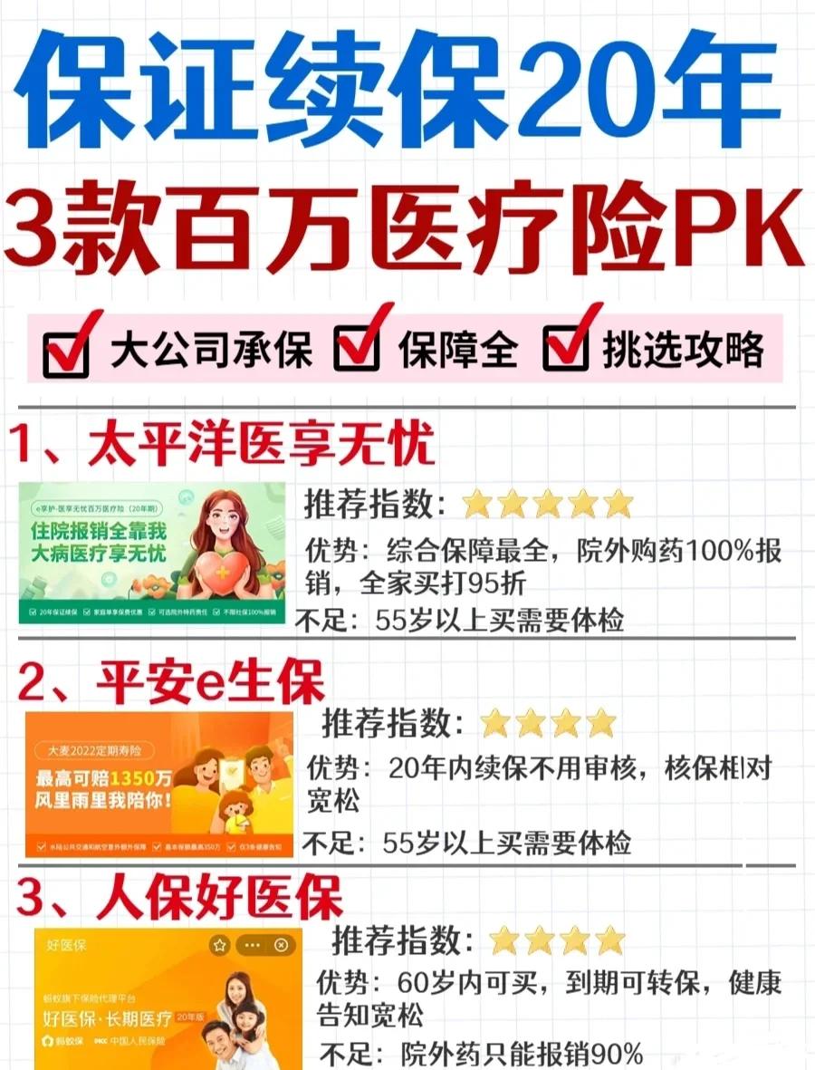 安阳最新医疗保险60%和100%区别方法分析(最方便真实的安阳医保缴费比例60%和100%的区别方法)
