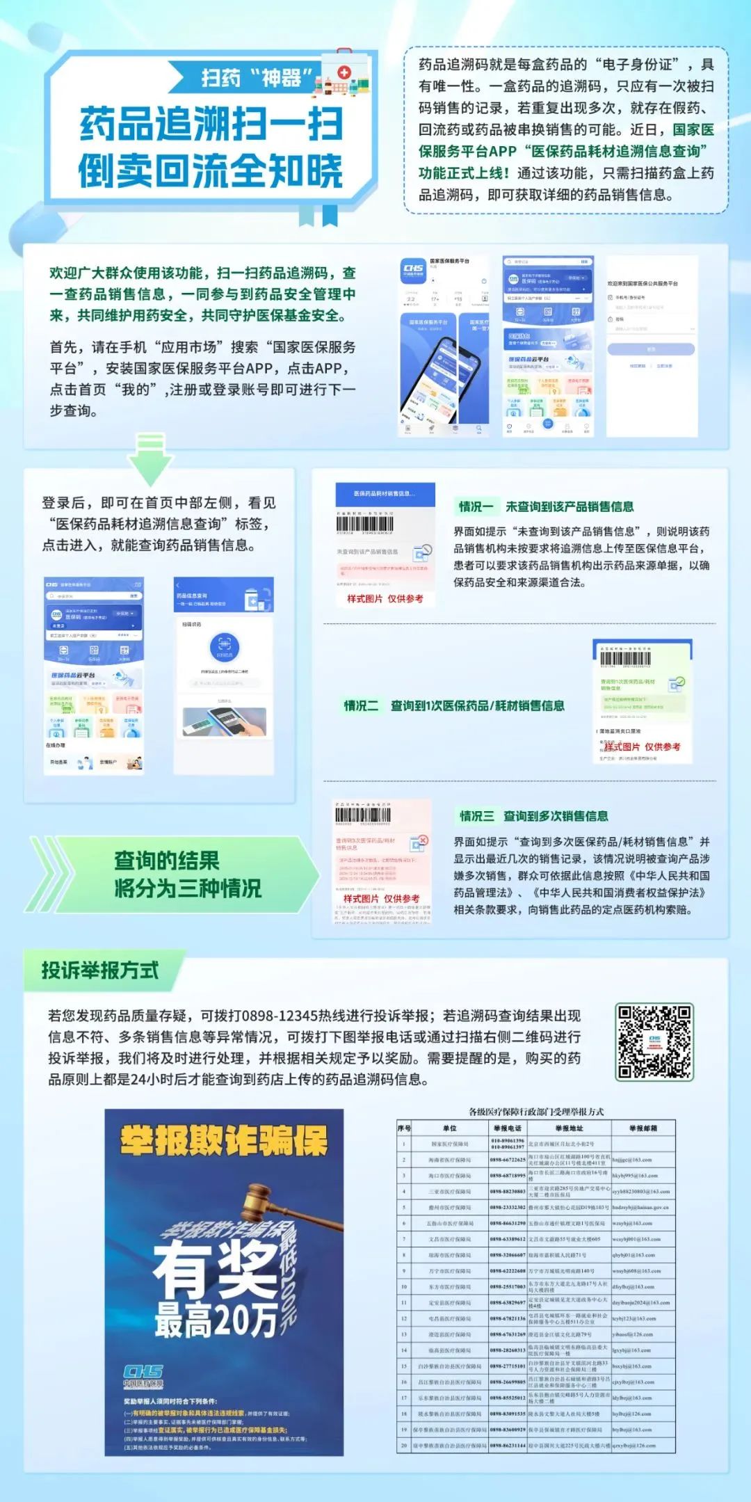 安阳最新医保套现最简单方法方法分析(最方便真实的安阳医保套现最简单方法有哪些方法)